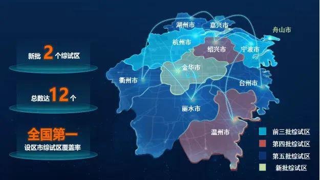 民营经济大省这次又走在了前列？(图3)