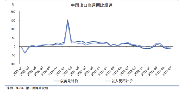 诈骗、资金链断裂货代公司魂断2024(图1)