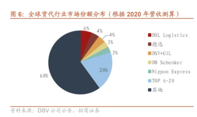 诈骗、资金链断裂货代公司魂断2024(图2)